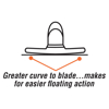Picture of 12" x 3-1/4" EZY-Motion Square End Magnesium Hand Float with High Lift ProForm® Handle
